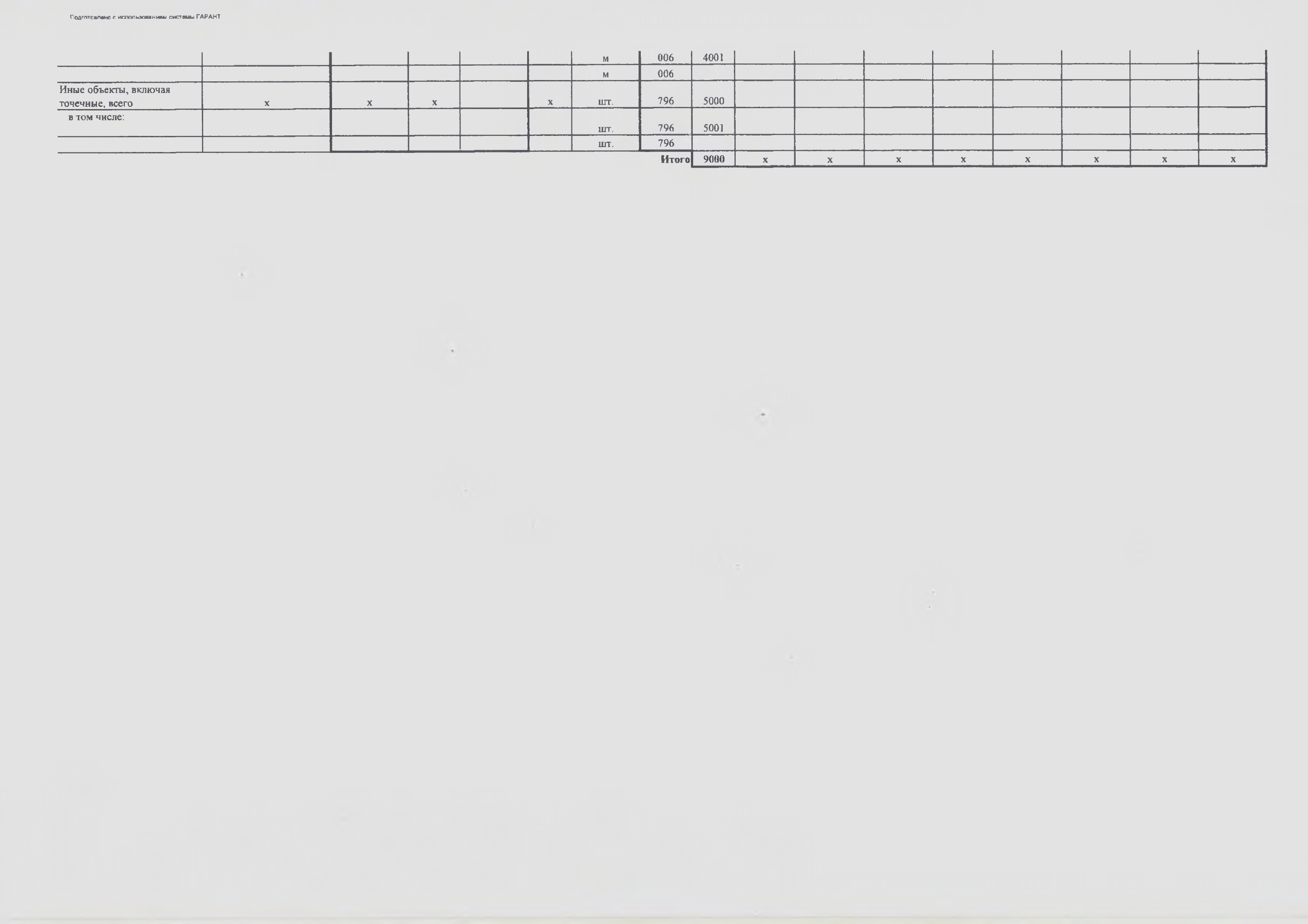 Отчет о результатах деятельности МАУ ДО СШШ_page-0027.jpg